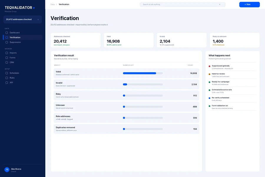 TeqValidator verification result — valid, invalid, risky and unknown addresses